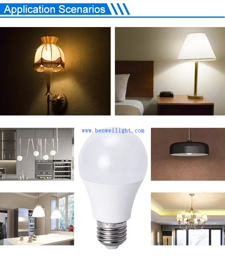 applicable areas applicable areas