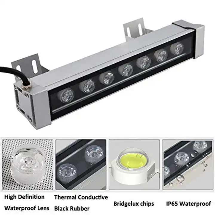 7W LED Wall Washer Landscape light 2 7W LED Wall Washer Landscape light 2