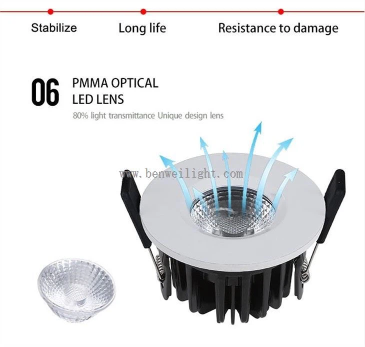 12v bathroom downlights