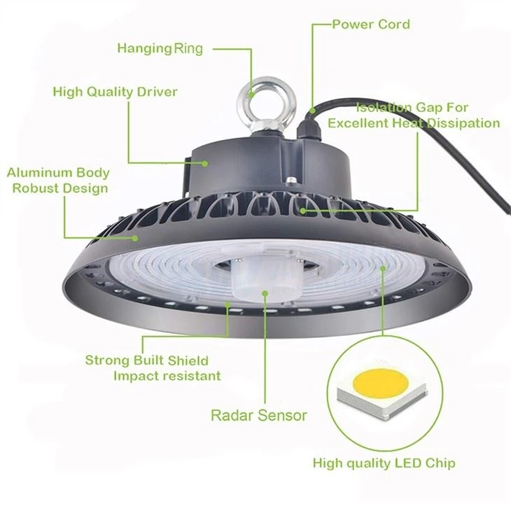 Corpuri de iluminat LED High Bay