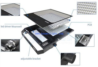Projector Led Cu Pir