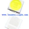 Cipul LED 2835 explicat