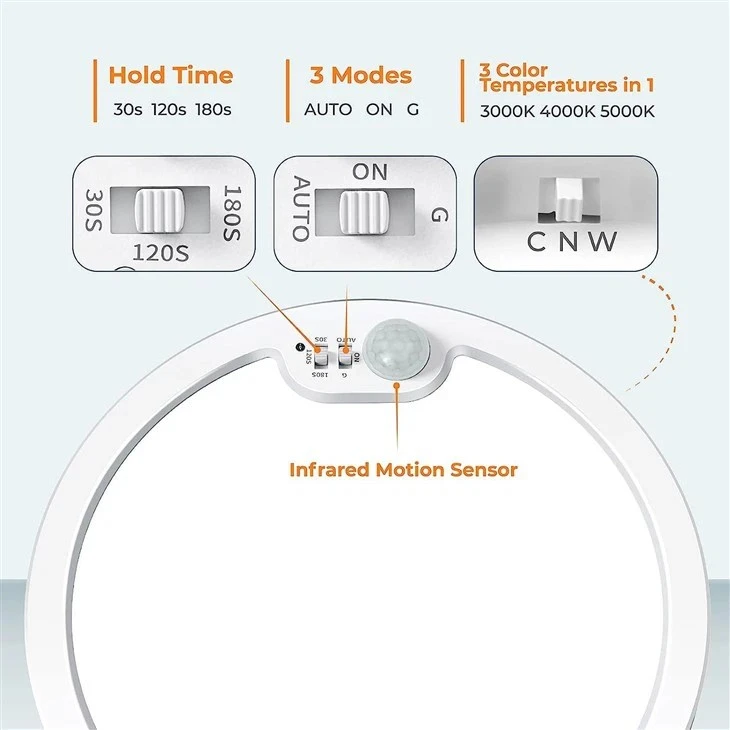 Motion Sensor Ceiling Light Wired