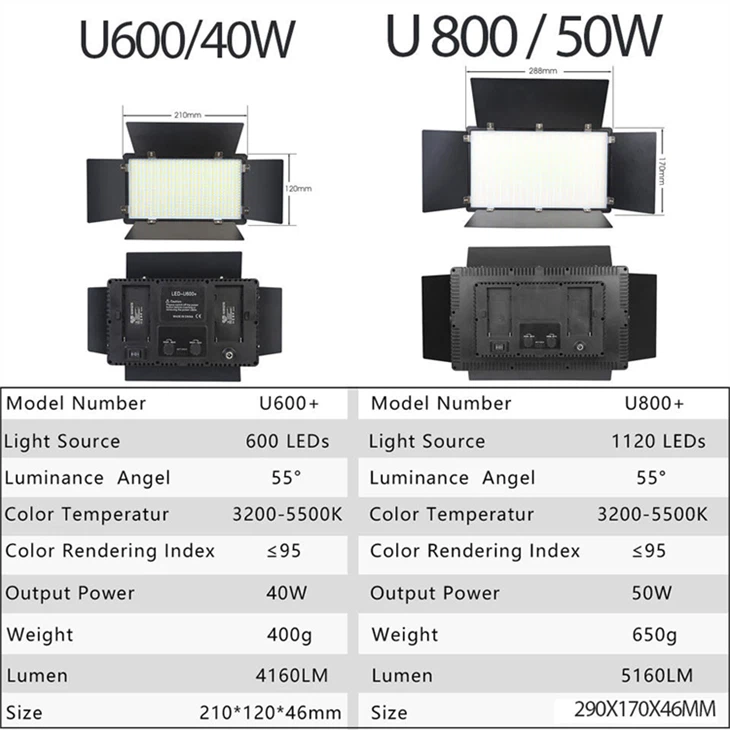 LED Photography Light - 60W/80W Flat Panel Fill Light For Studio & Live Streaming