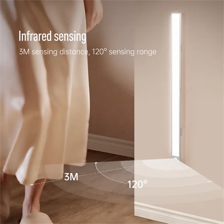 Motion Sensor Night Light suppliers