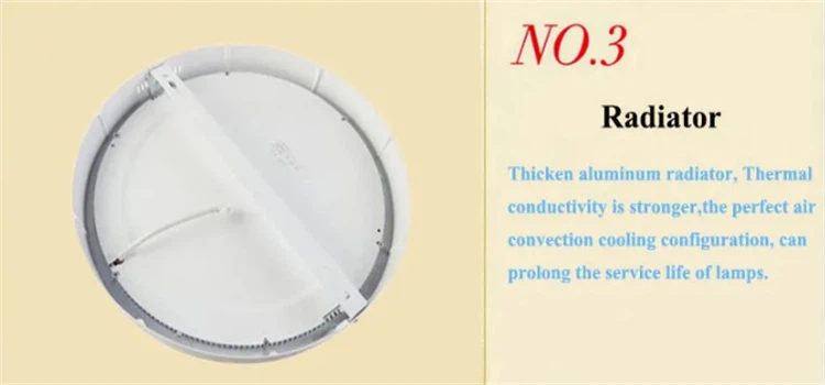 surface mount flat panel led surface mount flat panel led