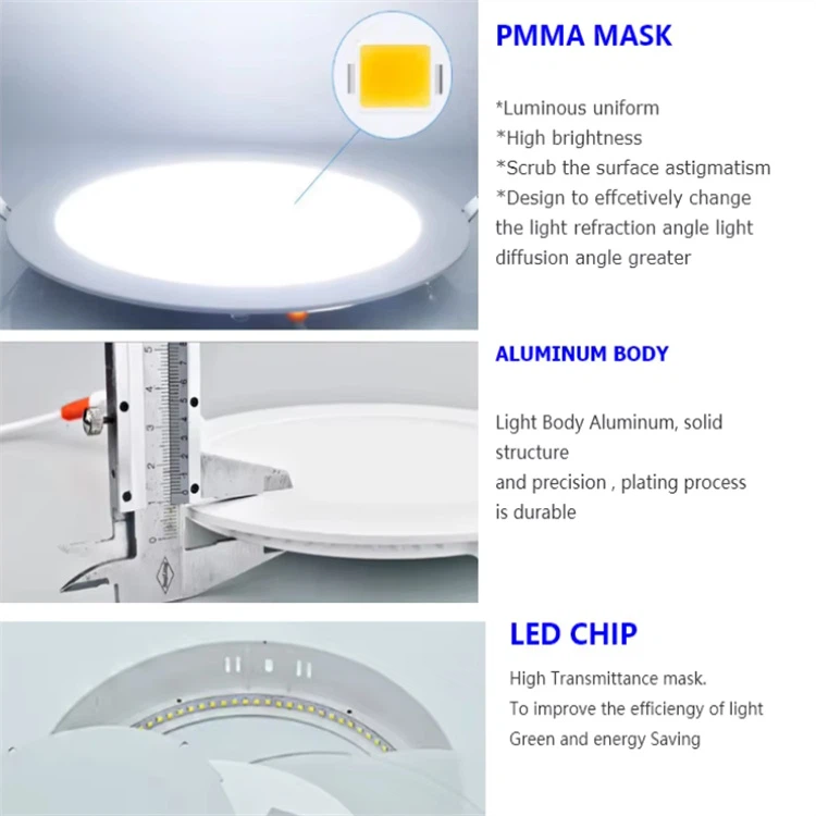 surface mount flat panel led surface mount flat panel led