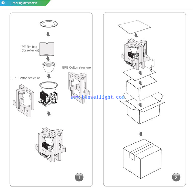 led replacement for 400w metal halide high bay led replacement for 400w metal halide high bay