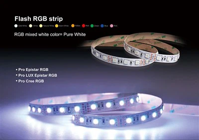 Banda luminoasă IP65 12V RGB LED pentru fundal TV