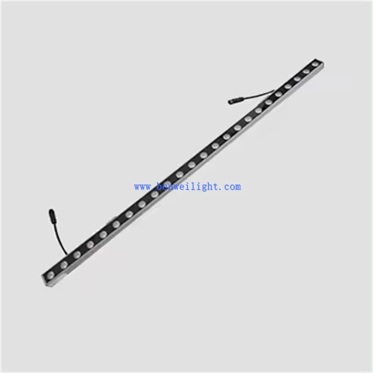 Urban Lighting LED Wall Light (4)
